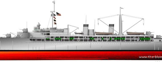 Корабль USS AS-16 Howard W. Gilmore [Submarine Tender] - чертежи, габариты, рисунки